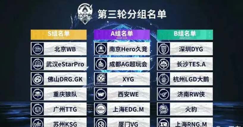 Xun 是对的！赵信的金枪没有掉落，Ertahan 带领团队冲向 JD Gaming 赢得了第一场比赛